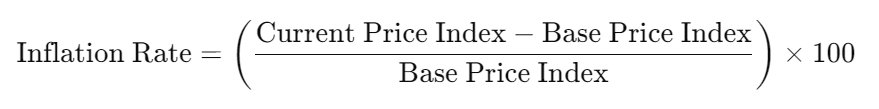 Inflation Rate Formula with Example